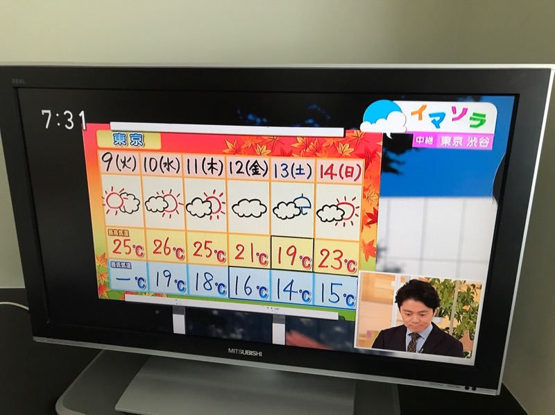 5503　東京ばかり