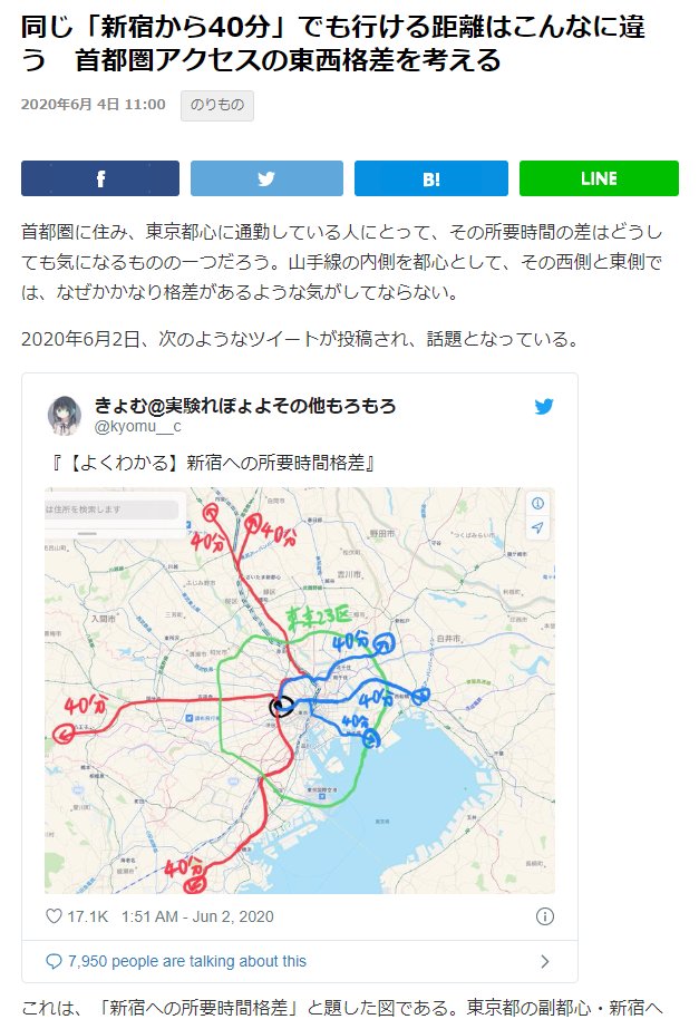 6045　これも格差なの？