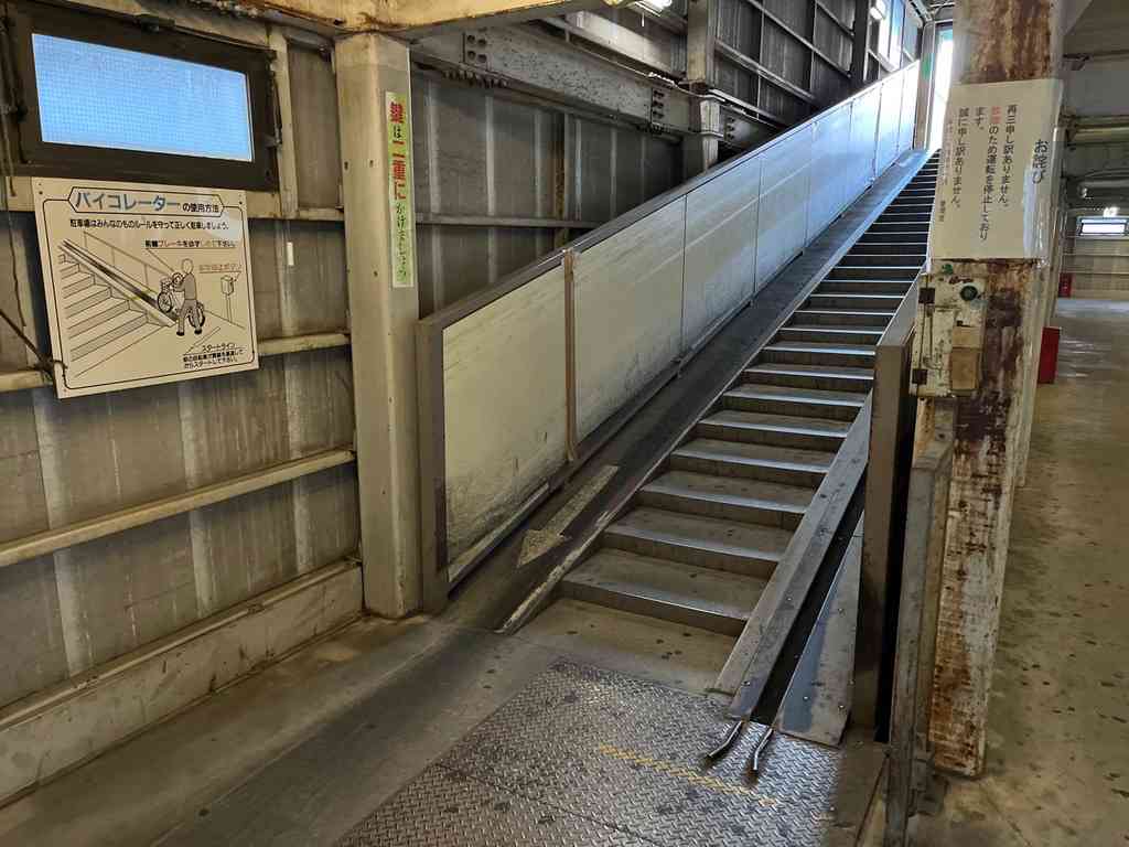 7674　バイコレーター