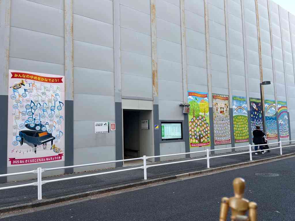 8064　こども園児の将来の夢を分析